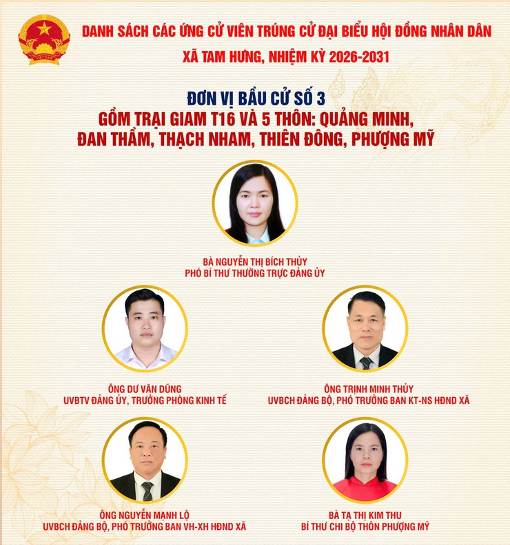 Đơn vị bầu cử số 3 xã Tam Hưng bầu đủ 5 đại biểu HĐND khóa XXIII- Ảnh 1.