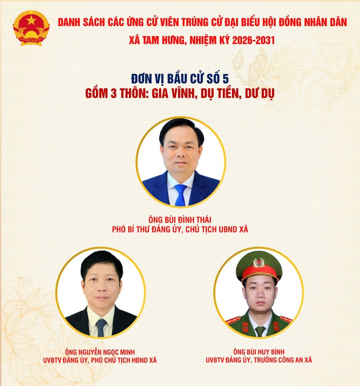 Đơn vị bầu cử số 5 xã Tam Hưng bầu đủ 3 đại biểu HĐND khóa XXIII- Ảnh 1.