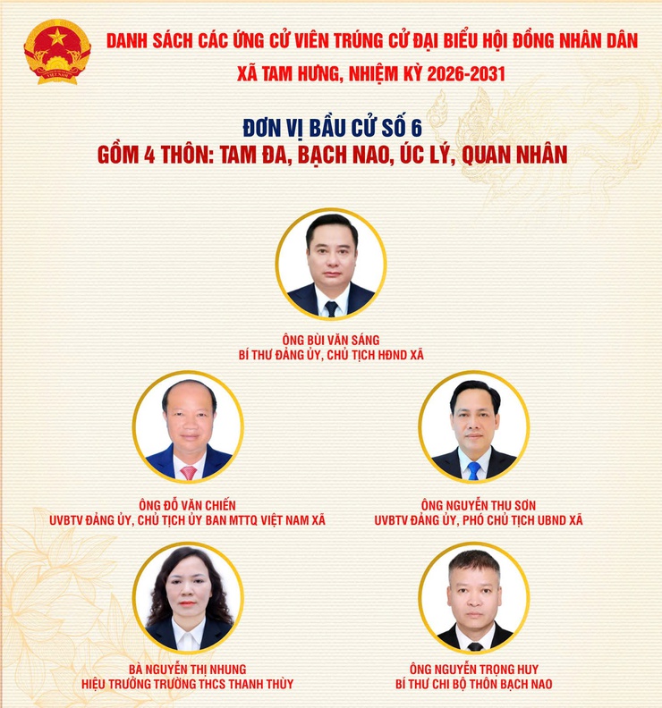 Đơn vị bầu cử số 6 xã Tam Hưng bầu đủ 5 đại biểu HĐND khóa XXIII- Ảnh 1.