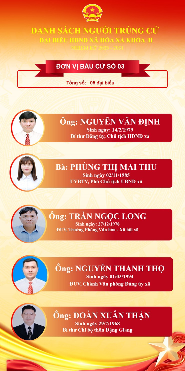 UBBC XÃ HÒA XÁ TRÂN TRỌNG GIỚI THIỆU DANH SÁCH 28 ĐẠI BIỂU TRÚNG CỬ HĐND XÃ HÒA XÁ KHÓA II, NHIỆM KỲ 2026 - 2031, TẠI 06 ĐƠN VỊ BẦU CỬ:- Ảnh 3.