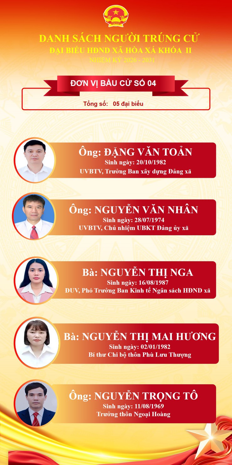 UBBC XÃ HÒA XÁ TRÂN TRỌNG GIỚI THIỆU DANH SÁCH 28 ĐẠI BIỂU TRÚNG CỬ HĐND XÃ HÒA XÁ KHÓA II, NHIỆM KỲ 2026 - 2031, TẠI 06 ĐƠN VỊ BẦU CỬ:- Ảnh 4.