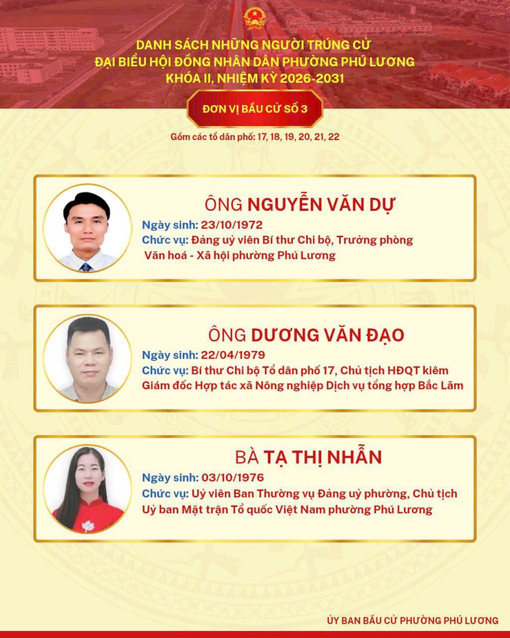 Danh sách những người trúng cử đại biểu HĐND phường Phú Lương khoá II, nhiệm kỳ 2026 - 2031- Ảnh 4.