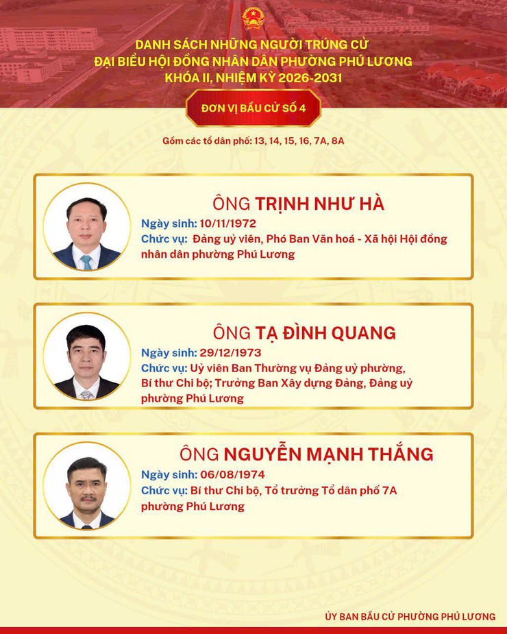 Danh sách những người trúng cử đại biểu HĐND phường Phú Lương khoá II, nhiệm kỳ 2026 - 2031- Ảnh 5.