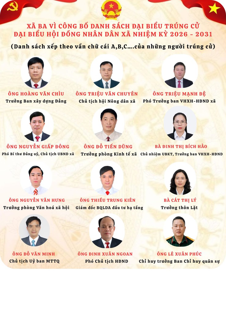 UBBC XÃ BA VÌ CÔNG BỐ DANH SÁCH ĐẠI BIỂU TRÚNG CỬ ĐẠI BIỂU HĐND XÃ NHIỆM KỲ 2026 - 2031- Ảnh 1.