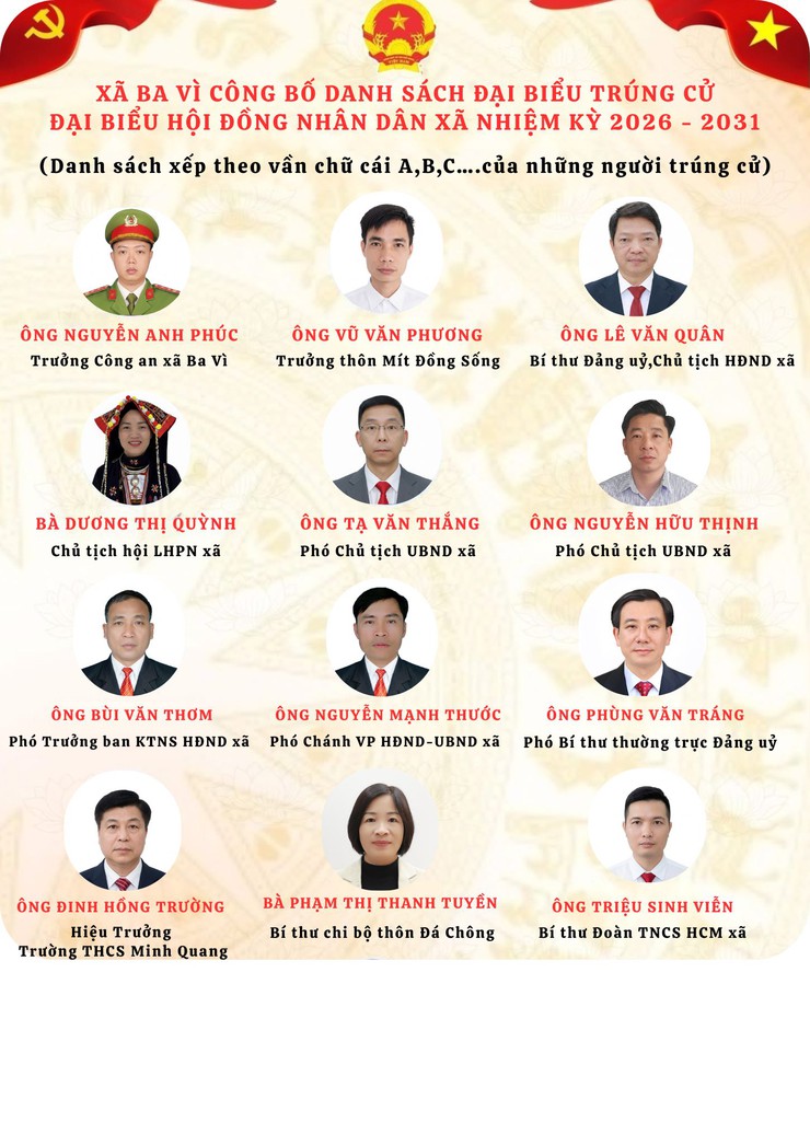 UBBC XÃ BA VÌ CÔNG BỐ DANH SÁCH ĐẠI BIỂU TRÚNG CỬ ĐẠI BIỂU HĐND XÃ NHIỆM KỲ 2026 - 2031- Ảnh 2.