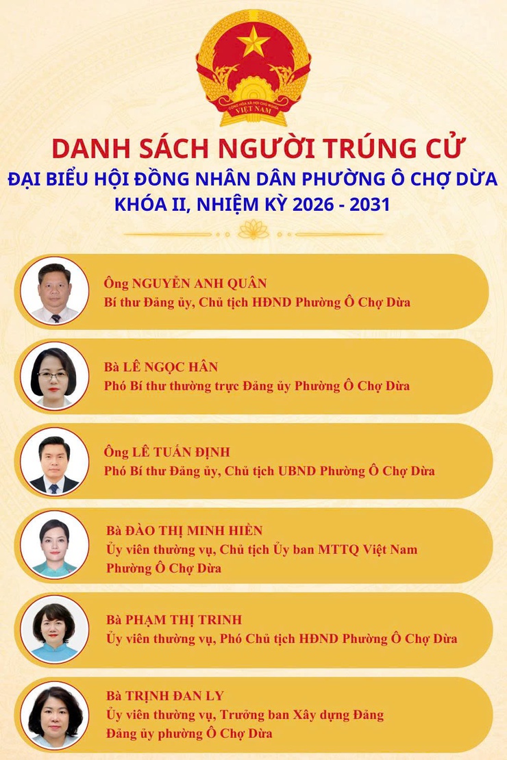 CÔNG BỐ DANH SÁCH 23 NGƯỜI TRÚNG CỬ ĐẠI BIỂU HĐND PHƯỜNG Ô CHỢ DỪA KHÓA II, NHIỆM KỲ 2026 -2031- Ảnh 2.