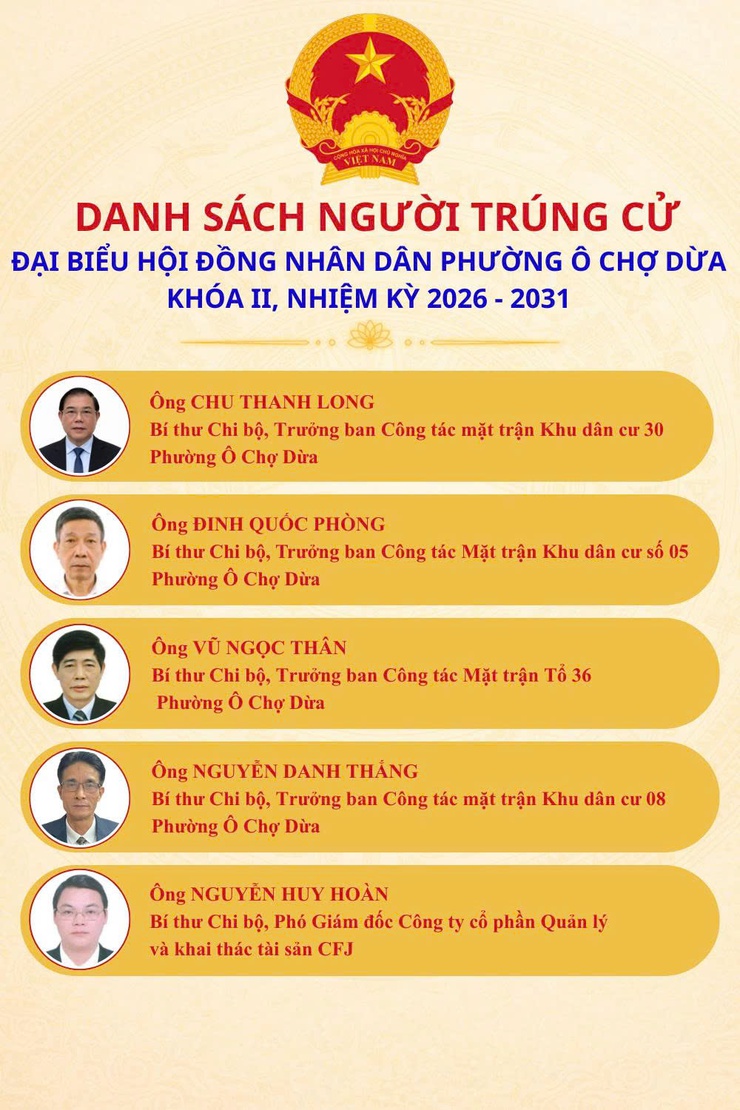CÔNG BỐ DANH SÁCH 23 NGƯỜI TRÚNG CỬ ĐẠI BIỂU HĐND PHƯỜNG Ô CHỢ DỪA KHÓA II, NHIỆM KỲ 2026 -2031- Ảnh 4.