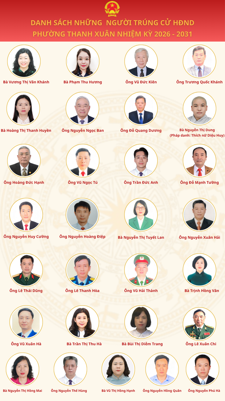 Danh sách những người trúng cử Đại biểu HĐND phường Thanh Xuân nhiệm kỳ 2026-2031- Ảnh 4.