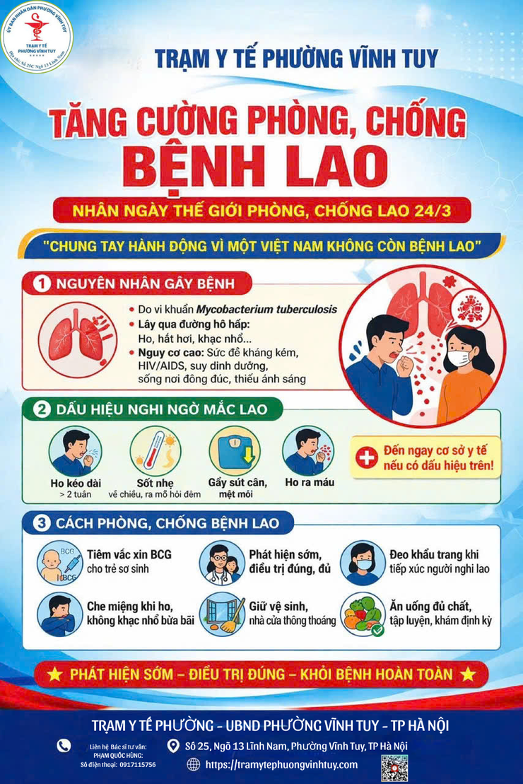 TRẠM Y TẾ PHƯỜNG VĨNH TUY
TĂNG CƯỜNG PHÒNG, CHỐNG BỆNH LAO NHÂN NGÀY 24/3
- Ảnh 1.