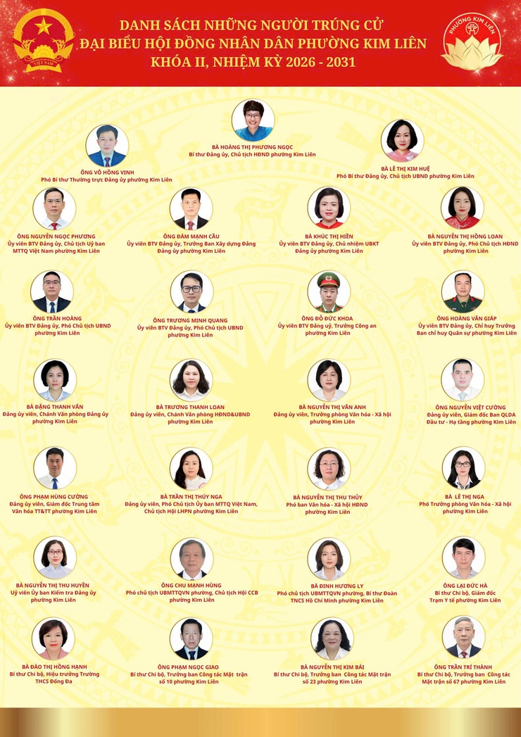 DANH SÁCH 27 NGƯỜI TRÚNG CỬ ĐẠI BIỂU HỘI ĐỒNG NHÂN DÂN PHƯỜNG KIM LIÊN KHÓA II, NHIỆM KỲ 2026 - 2031- Ảnh 1.