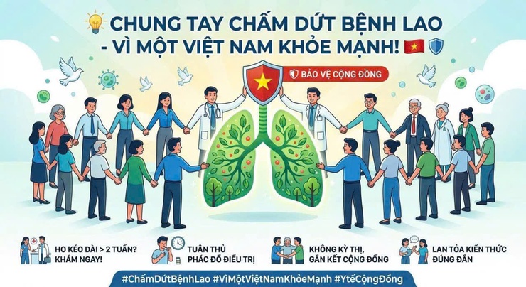 Phát hiện sớm – điều trị kịp thời – quyết tâm đẩy lùi bệnh Lao hưởng ứng Ngày Thế giới phòng, chống lao 24/3/2026- Ảnh 1.