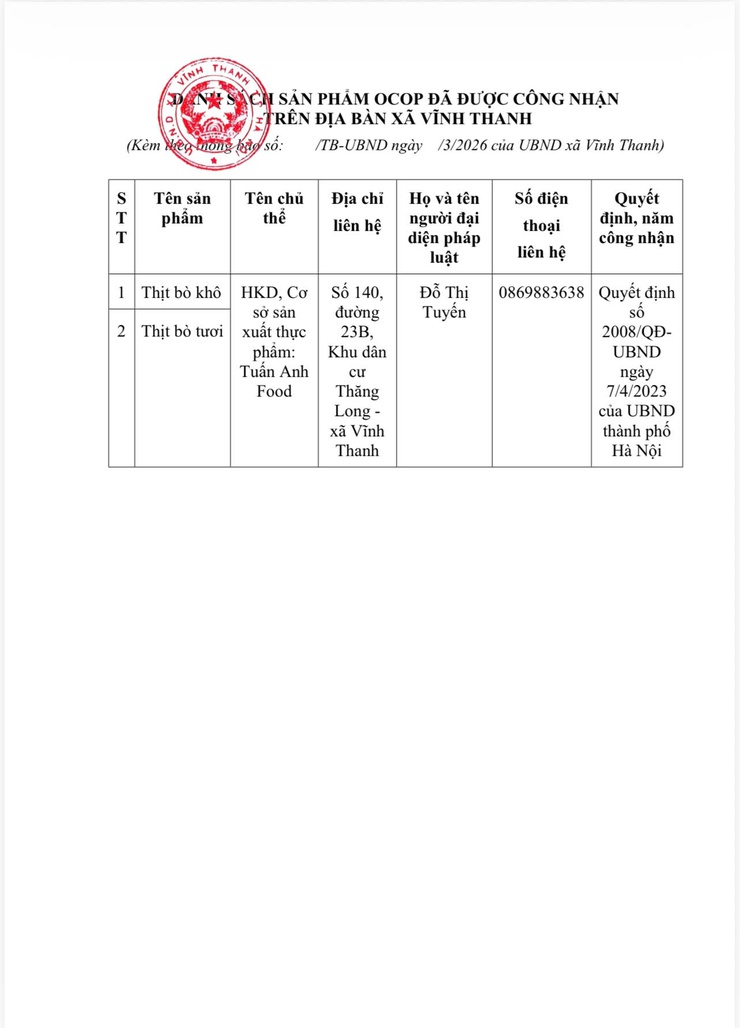 ỦY BAN NHÂN DÂN XÃ VĨNH THANH- Ảnh 2.