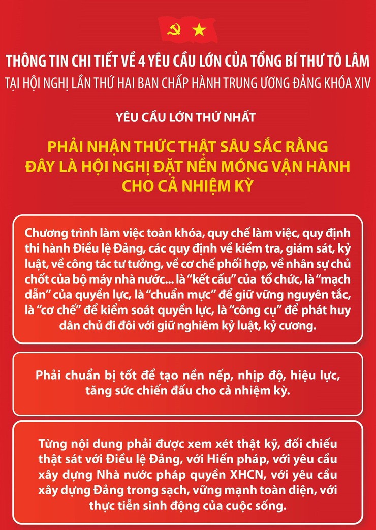 4 YÊU CẦU CỦA TỔNG BÍ THƯ VỚI HỘI NGHỊ LẦN 2 BAN CHẤP HÀNH TW ĐẢNG KHÓA XIV- Ảnh 1.