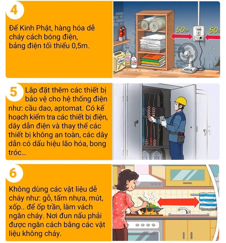An toàn phòng cháy, chữa cháy là văn minh lễ hội - Chủ động phòng ngừa, sẵn sàng ứng cứu- Ảnh 3.