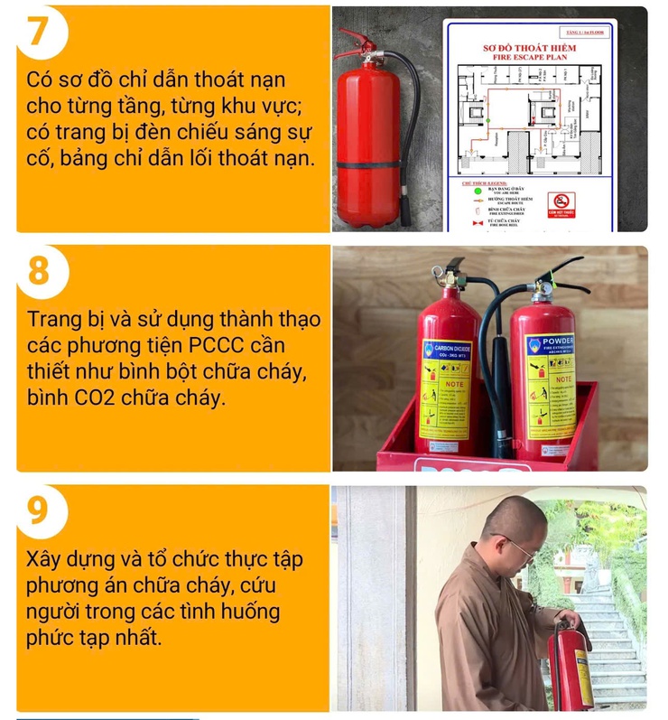 An toàn phòng cháy, chữa cháy là văn minh lễ hội - Chủ động phòng ngừa, sẵn sàng ứng cứu- Ảnh 4.