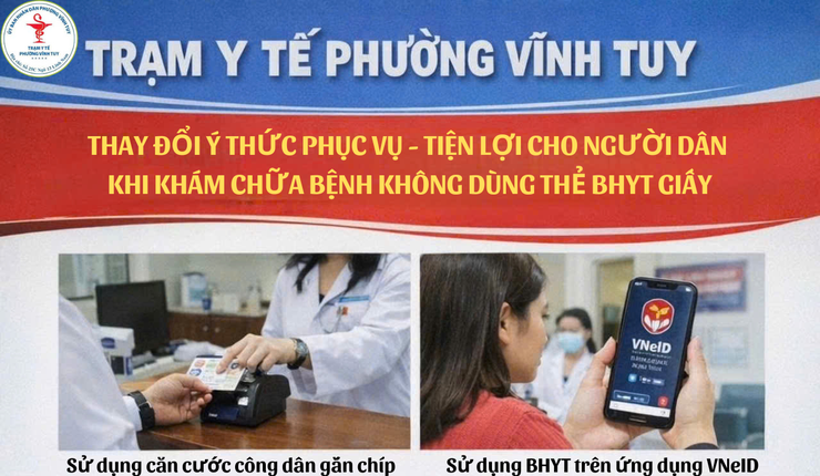 THAY ĐỔI Ý THỨC PHỤC VỤ - TIỆN LỢI CHO NGƯỜI DÂN KHI KHÁM CHỮA BỆNH KHÔNG DÙNG THẺ BHYT GIẤY- Ảnh 1.