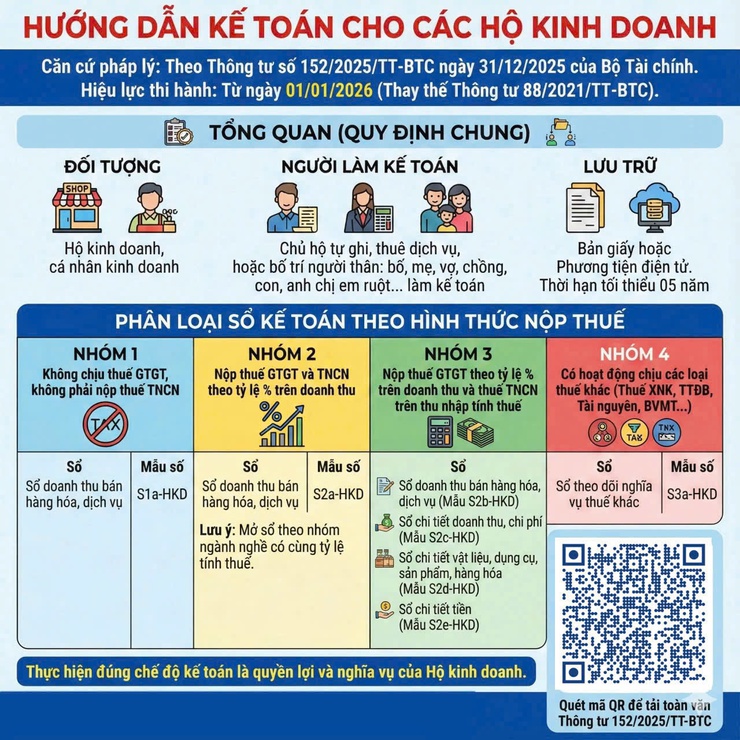 Thuế cơ sở 12 thành phố Hà Nội triển khai tháng cao điểm hỗ trợ hộ, cá nhân kinh doanh thực hiện kê khai thuế trên địa bàn xã Bát Tràng- Ảnh 8.