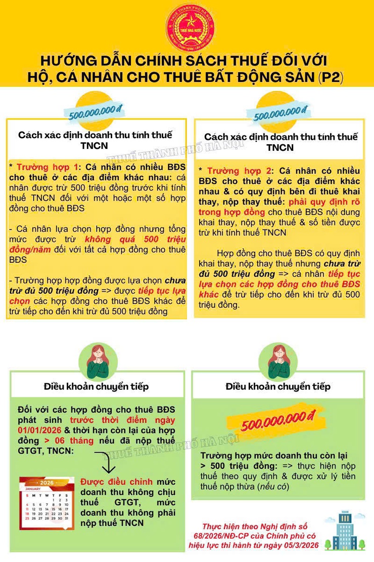 Thuế cơ sở 12 thành phố Hà Nội triển khai tháng cao điểm hỗ trợ hộ, cá nhân kinh doanh thực hiện kê khai thuế trên địa bàn xã Bát Tràng- Ảnh 10.