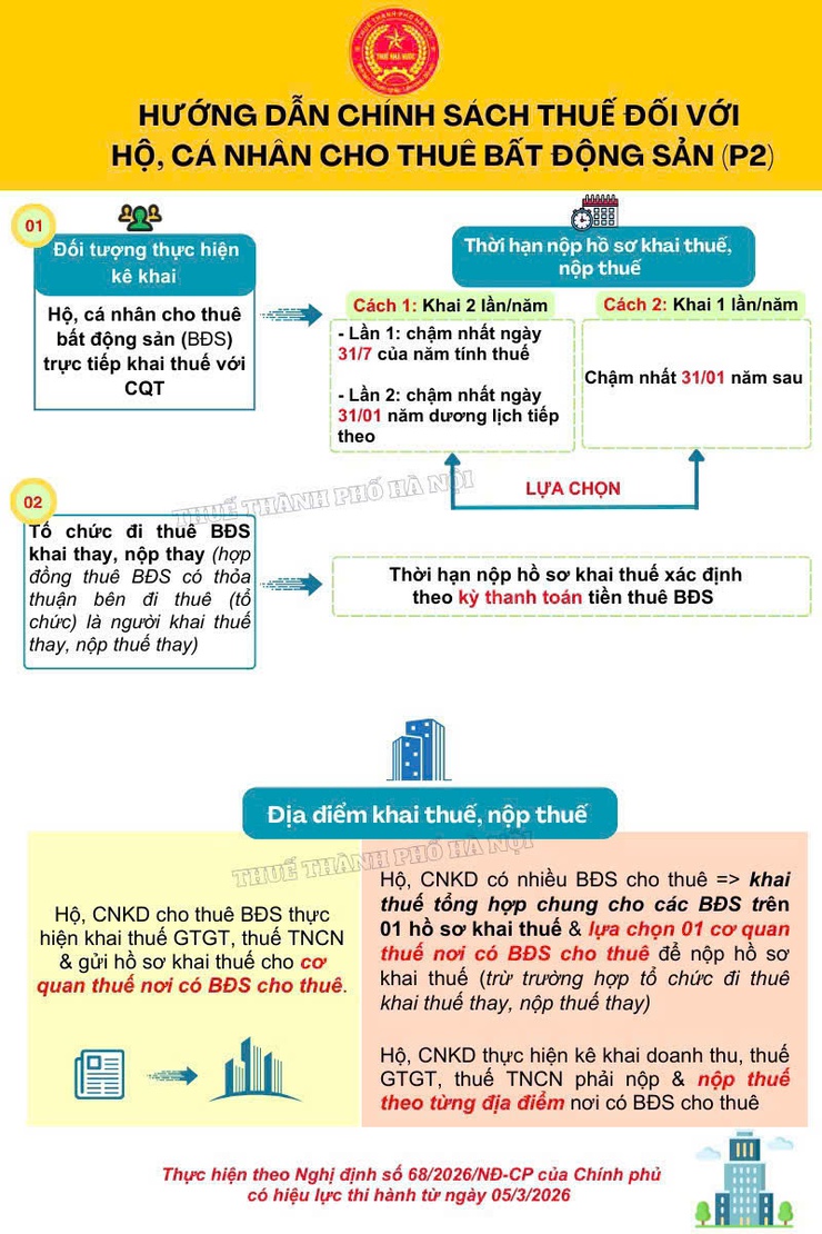 Thuế cơ sở 12 thành phố Hà Nội triển khai tháng cao điểm hỗ trợ hộ, cá nhân kinh doanh thực hiện kê khai thuế trên địa bàn xã Bát Tràng- Ảnh 12.