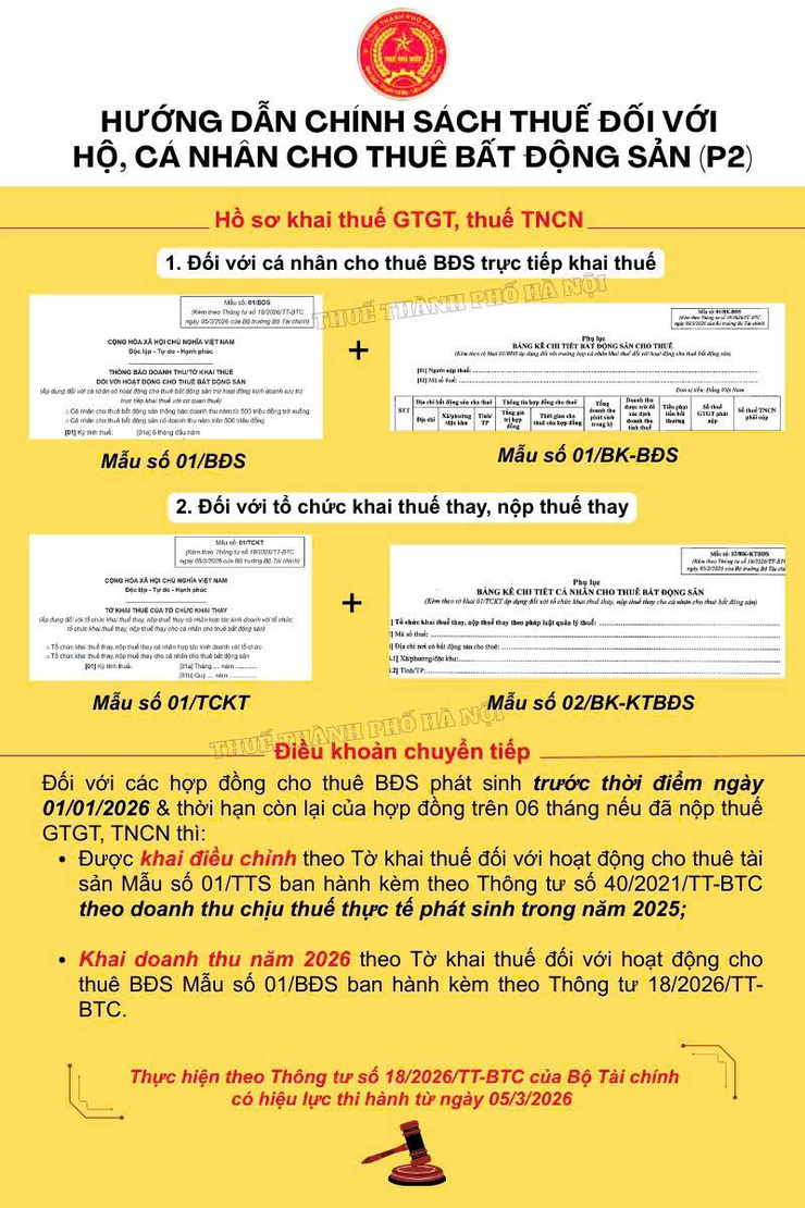 Thuế cơ sở 12 thành phố Hà Nội triển khai tháng cao điểm hỗ trợ hộ, cá nhân kinh doanh thực hiện kê khai thuế trên địa bàn xã Bát Tràng- Ảnh 13.