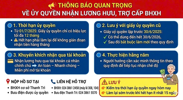 Thông báo về uỷ quyền nhận lương hưu, trợ cấp BHXH- Ảnh 1.