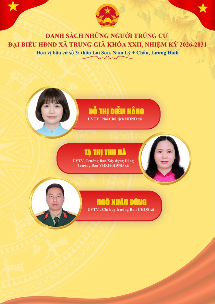 DANH SÁCH NHỮNG NGƯỜI TRÚNG CỬ ĐẠI BIỂU HĐND XÃ TRUNG GIÃ KHOÁ XXII- Ảnh 1.