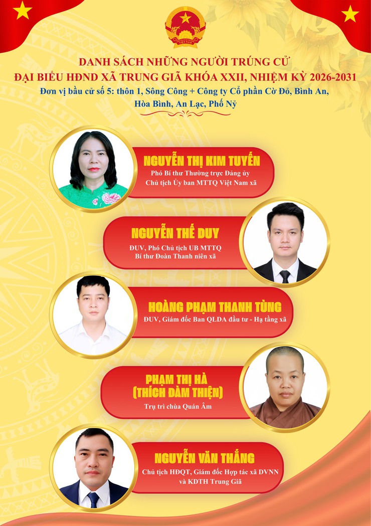 DANH SÁCH NHỮNG NGƯỜI TRÚNG CỬ ĐẠI BIỂU HĐND XÃ TRUNG GIÃ KHOÁ XXII- Ảnh 3.
