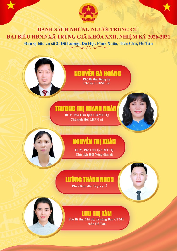 DANH SÁCH NHỮNG NGƯỜI TRÚNG CỬ ĐẠI BIỂU HĐND XÃ TRUNG GIÃ KHOÁ XXII- Ảnh 4.