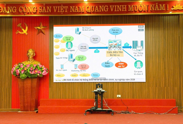 Phường Thanh Liệt: Tham dự hội nghị tập huấn Điều tra cơ sở hành chính sự nghiệp năm 2026- Ảnh 5.