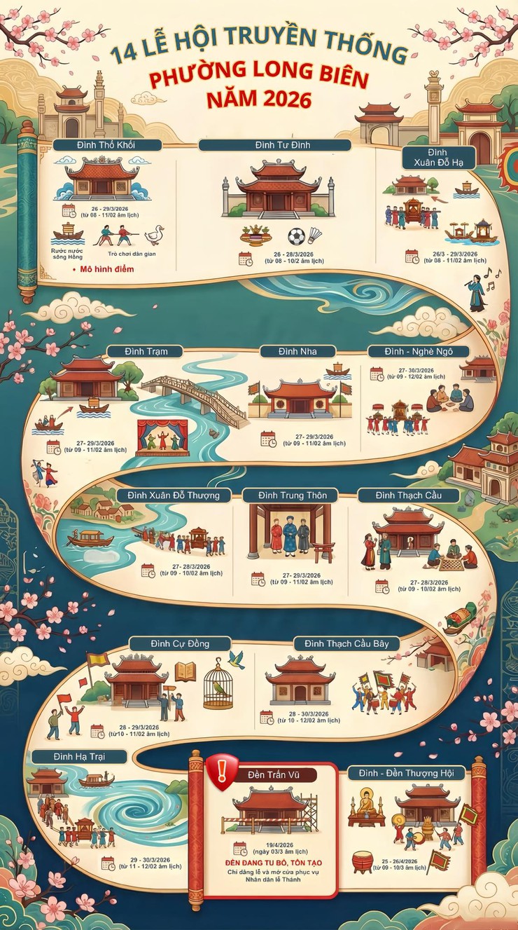 Tưng bừng chuỗi 14 Lễ hội truyền thống phường Long Biên năm 2026- Ảnh 1.