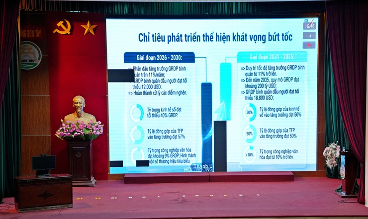 SƠN TÂY THAM DỰ TRỰC TUYẾN HỘI NGHỊ QUÁN TRIỆT NGHỊ QUYẾT SỐ 02-NQ/TW CỦA BỘ CHÍNH TRỊ VỀ PHÁT TRIỂN THỦ ĐÔ HÀ NỘI TRONG KỶ NGUYÊN MỚI- Ảnh 2.