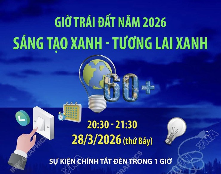 Phường Dương Nội hưởng ứng chiến dịch Giờ trái đất năm 2026- Ảnh 1.