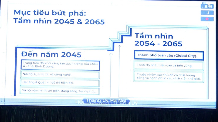  XÃ DÂN HOÀ NGHIÊM TÚC TỔ CHỨC QUÁN TRIỆT NGHỊ QUYẾT SỐ 02-NQ/TW – ĐỊNH HÌNH TẦM NHÌN PHÁT TRIỂN THỦ ĐÔ HÀ NỘI TRONG KỶ NGUYÊN MỚI - Ảnh 23.
