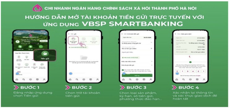 Ngân hàng Chính sách xã hội Thanh Trì phối hợp với Hội đoàn thể và các Tổ Tiết kiệm và vay vốn trên địa bàn xã tích cực tuyên truyền huy động tiết kiệm dân cư và tiền gửi thanh toán của các tổ chức, cá nhân- Ảnh 1.