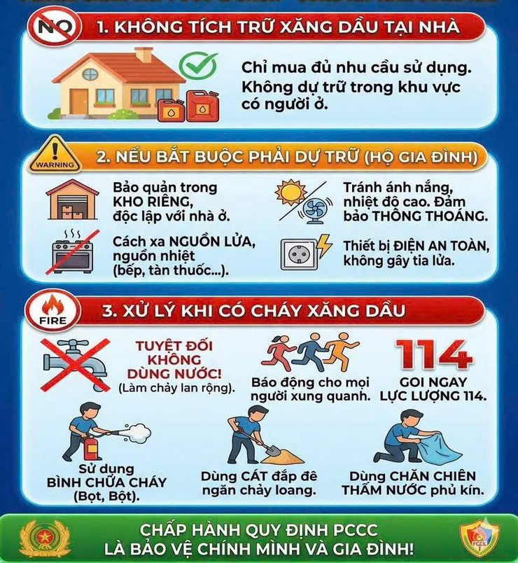 Cảnh báo nguy cơ mất an toàn khi người dân tích trữ xăng, dầu trong khu dân cư, hộ gia đình- Ảnh 1.