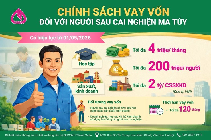 Ngân hàng chính sách xã hội triển khai chương trình tín dụng đối với người sau cai nghiện ma túy- Ảnh 1.