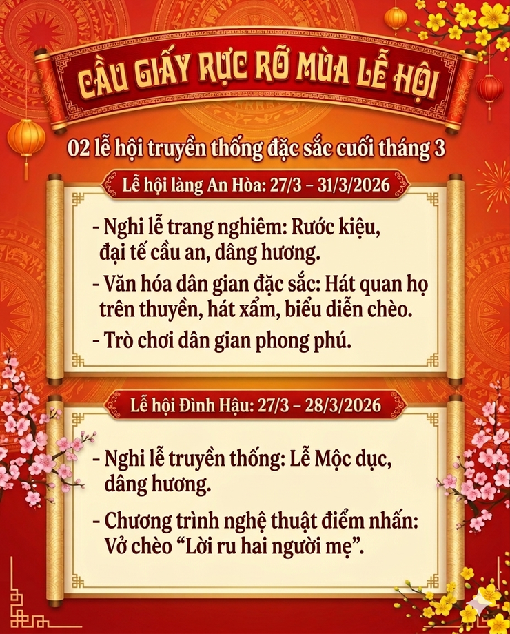 Cầu Giấy rực rỡ mùa lễ hội: Hai lễ hội truyền thống đặc sắc cùng diễn ra cuối tháng 3- Ảnh 1.