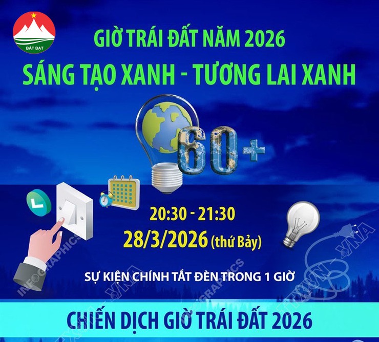 Xã Bất Bạt tham gia tuyên truyền hưởng ứng chiến dịch Giờ trái đất năm 2026- Ảnh 1.