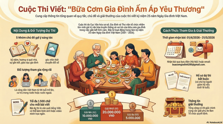 Phú Nghĩa triển khai hưởng ứng Cuộc thi viết “Bữa cơm gia đình ấm áp yêu thương”- Ảnh 1.