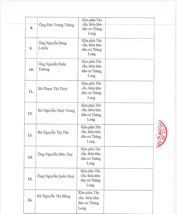 ỦY BAN NHÂN DÂN XÃ VĨNH THANH
- Ảnh 3.
