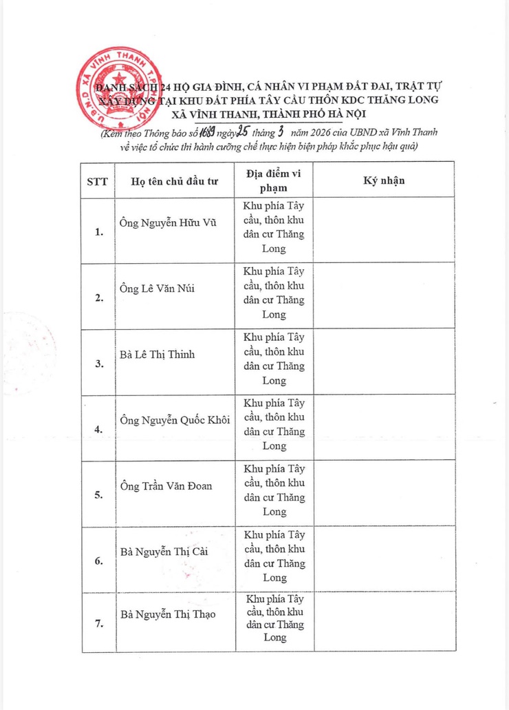 ỦY BAN NHÂN DÂN XÃ VĨNH THANH
- Ảnh 2.