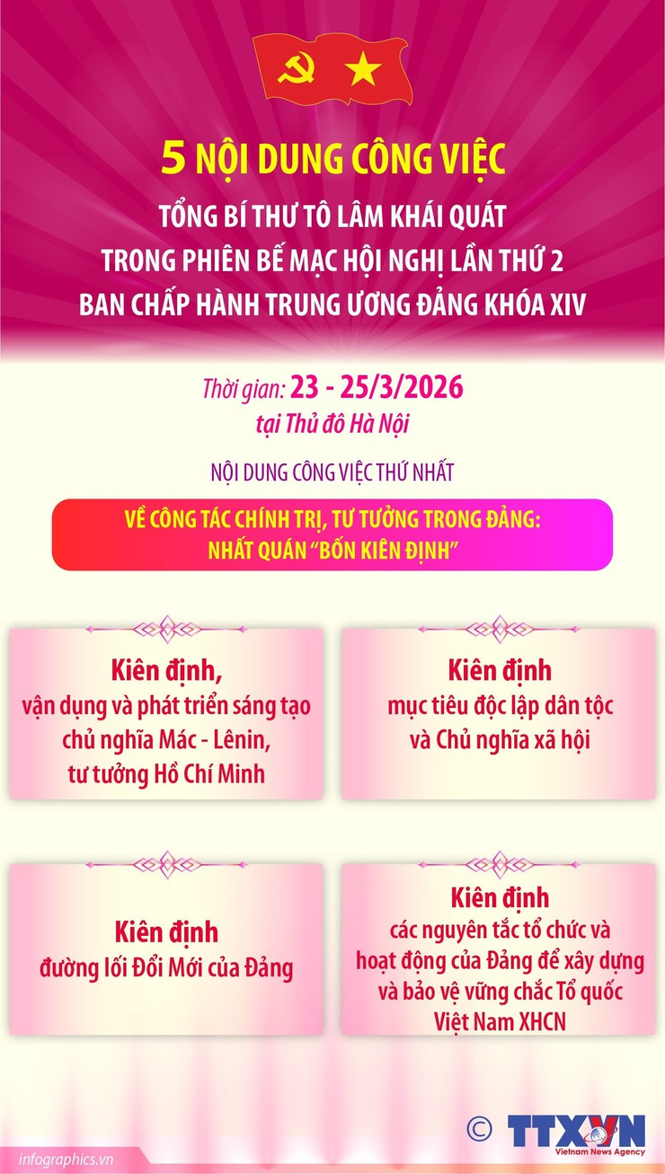 Năm nội dung công việc Tổng Bí thư khái quát trong phiên bế mạc hội nghị Trung ương 2 khoá XIV- Ảnh 1.