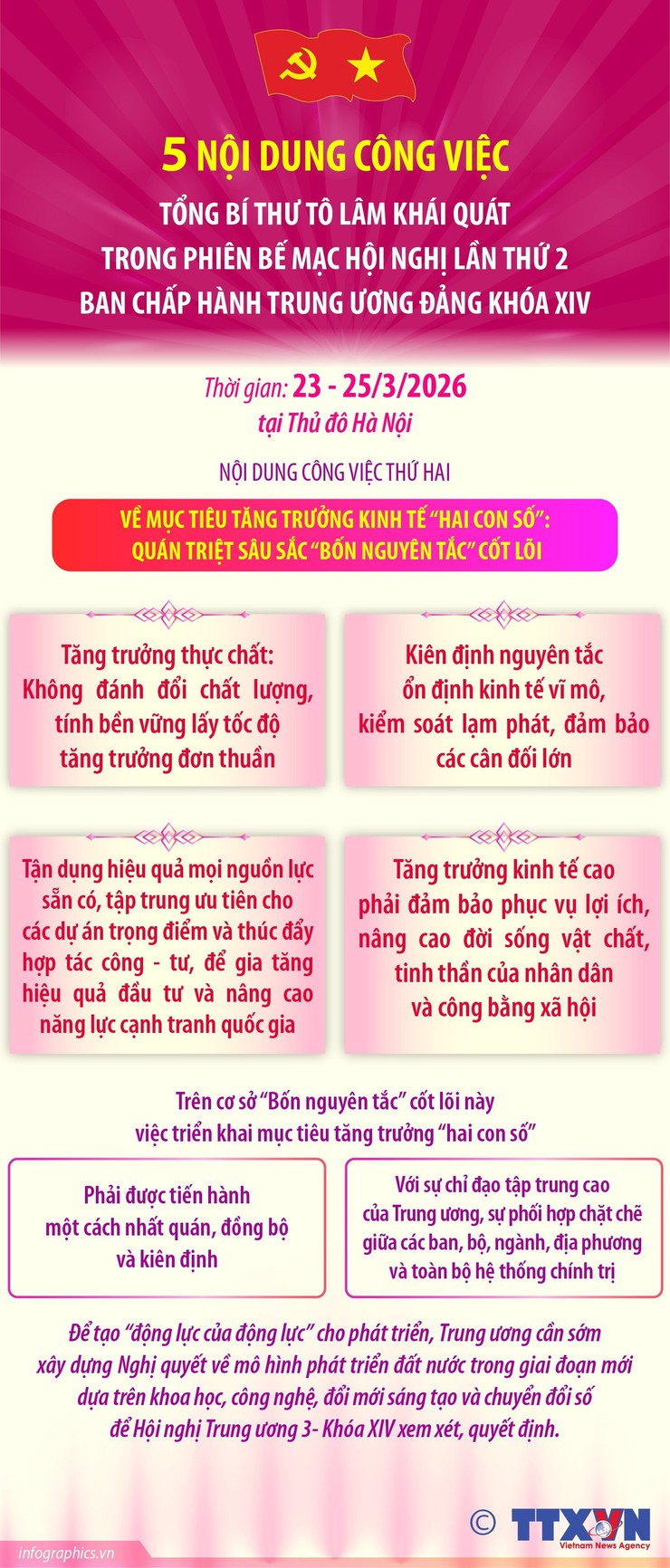Năm nội dung công việc Tổng Bí thư khái quát trong phiên bế mạc hội nghị Trung ương 2 khoá XIV- Ảnh 2.