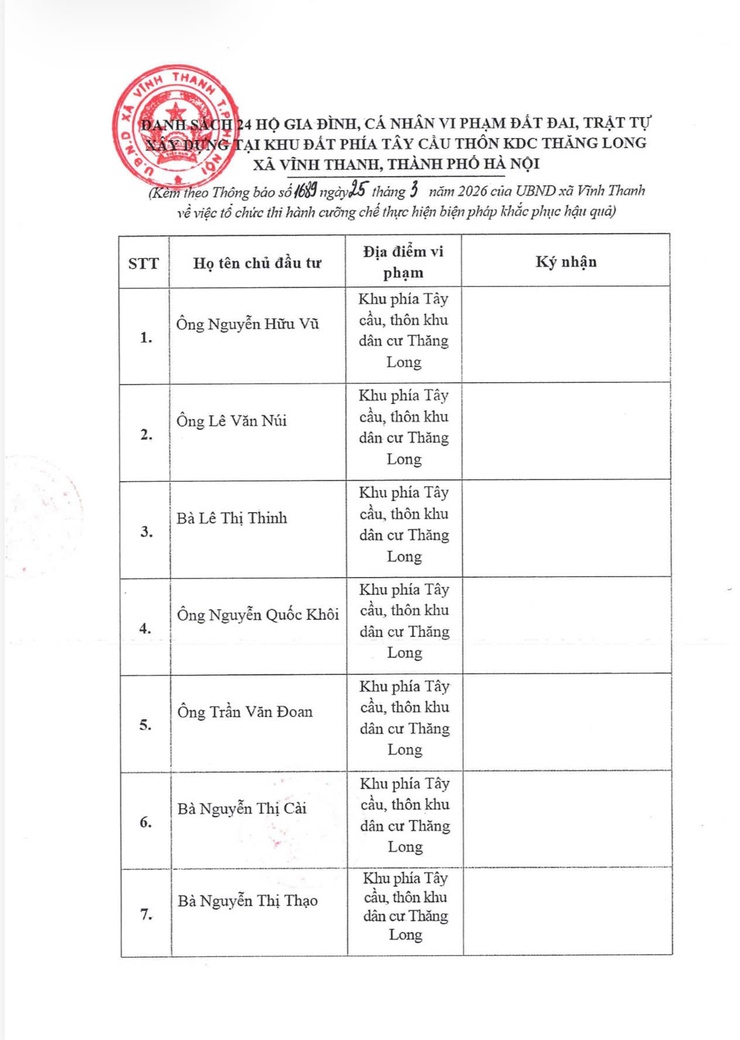 XÃ VĨNH THANH THÔNG BÁO TỔ CHỨC CƯỠNG CHẾ THI HÀNH QUYẾT ĐỊNH KHẮC PHỤC HẬU QUẢ VI PHẠM ĐẤT ĐAI- Ảnh 2.