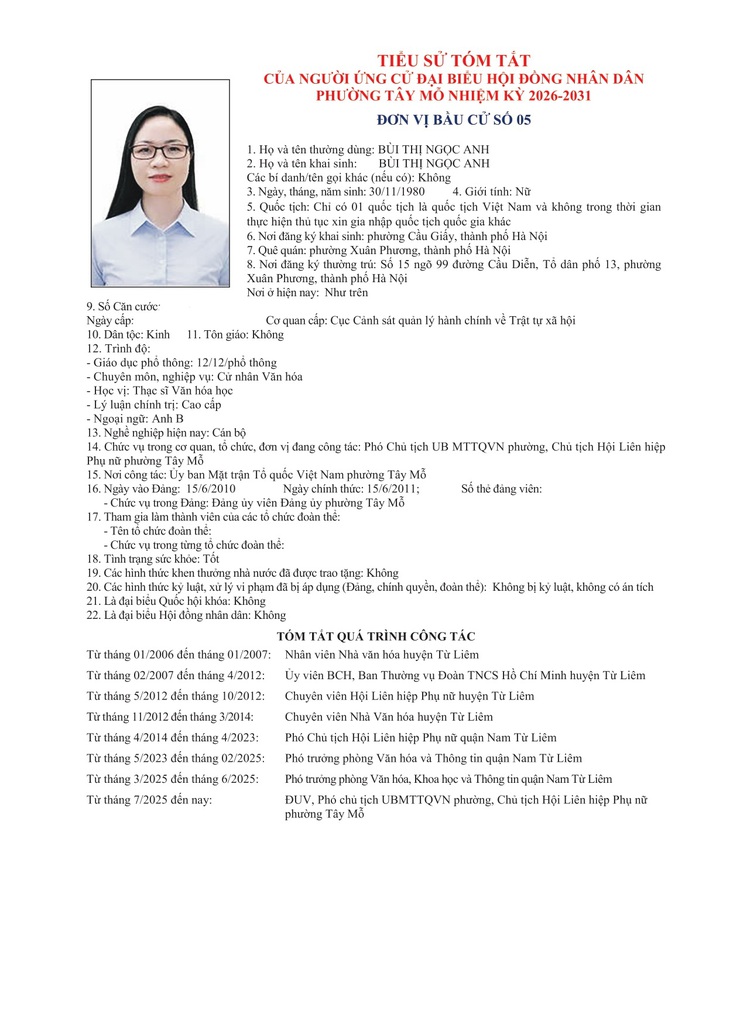 TIỂU SỬ TÓM TẮT
CỦA NGƯỜI ỨNG CỬ ĐẠI BIỂU HỘI ĐỒNG NHÂN DÂN PHƯỜNG TÂY MỖ NHIỆM KỲ 2026-2031
ĐƠN VỊ BẦU CỬ SỐ 05- Ảnh 1.