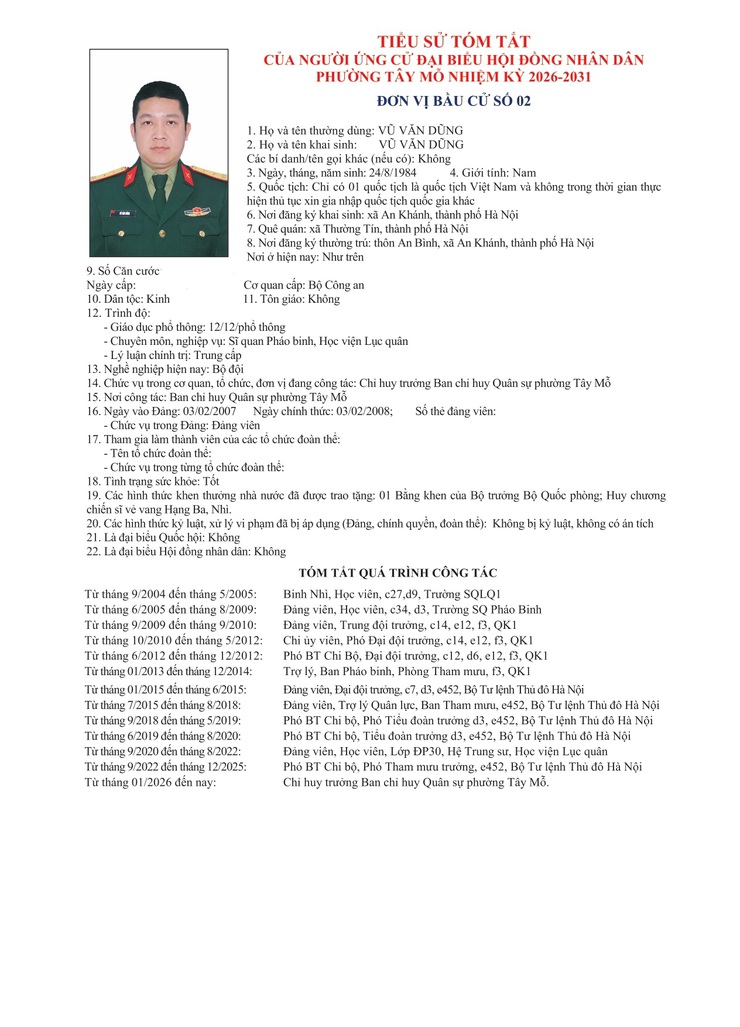TIỂU SỬ TÓM TẮT
CỦA NGƯỜI ỨNG CỬ ĐẠI BIỂU HỘI ĐỒNG NHÂN DÂN PHƯỜNG TÂY MỖ NHIỆM KỲ 2026-2031
ĐƠN VỊ BẦU CỬ SỐ 02- Ảnh 5.