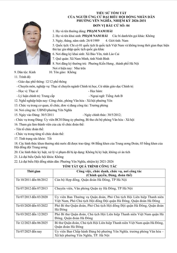 Tóm tắt tiểu sử của người ứng cử Đại biểu HĐND phường Yên Nghĩa, nhiệm kỳ 2026 - 2031. Đơn vị bầu cử số 04- Ảnh 1.