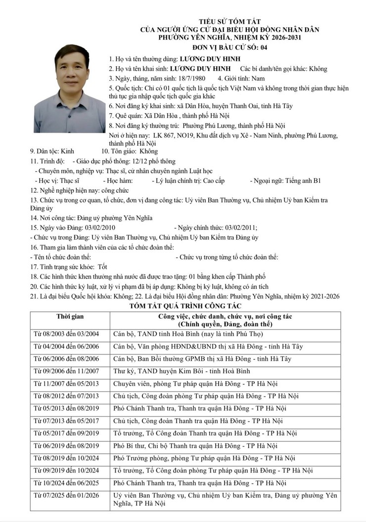 Tóm tắt tiểu sử của người ứng cử Đại biểu HĐND phường Yên Nghĩa, nhiệm kỳ 2026 - 2031. Đơn vị bầu cử số 04- Ảnh 2.