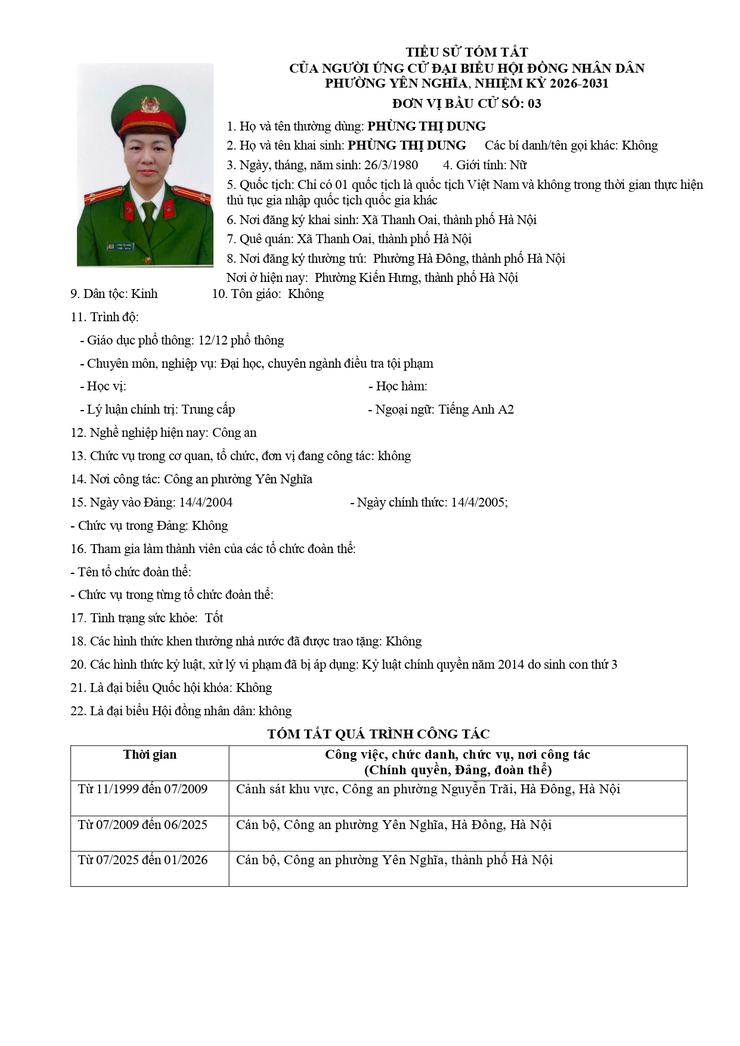 Tóm tắt tiểu sử của người ứng cử Đại biểu HĐND phường Yên Nghĩa, nhiệm kỳ 2026 - 2031. Đơn vị bầu cử số 03- Ảnh 2.