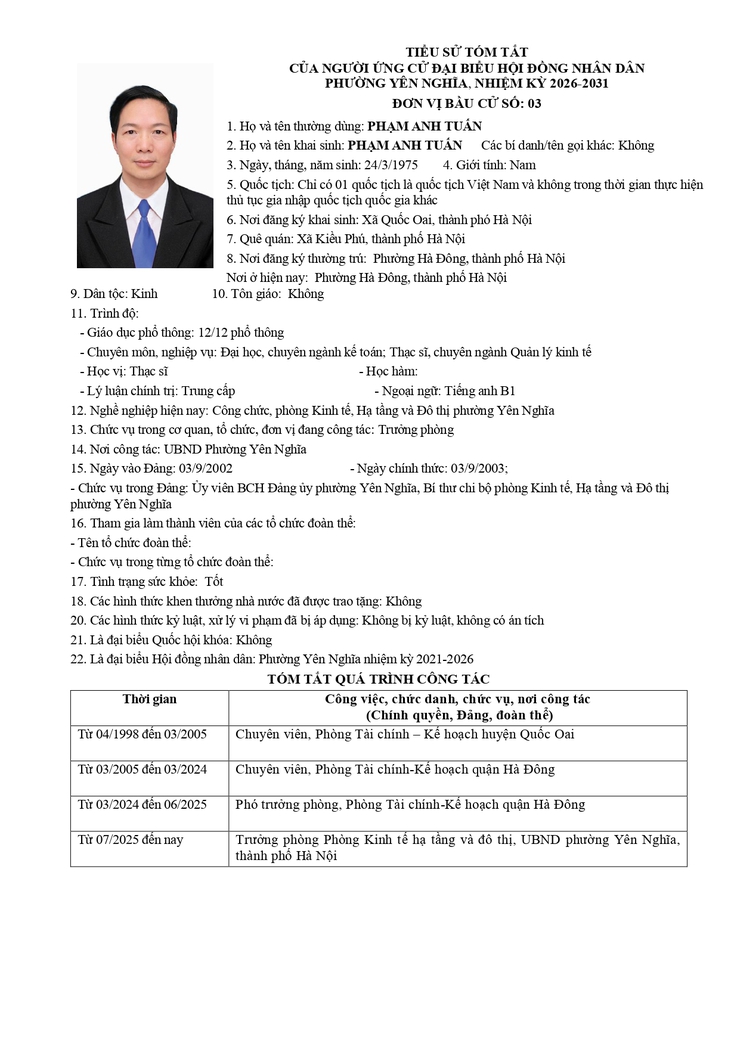 Tóm tắt tiểu sử của người ứng cử Đại biểu HĐND phường Yên Nghĩa, nhiệm kỳ 2026 - 2031. Đơn vị bầu cử số 03- Ảnh 3.